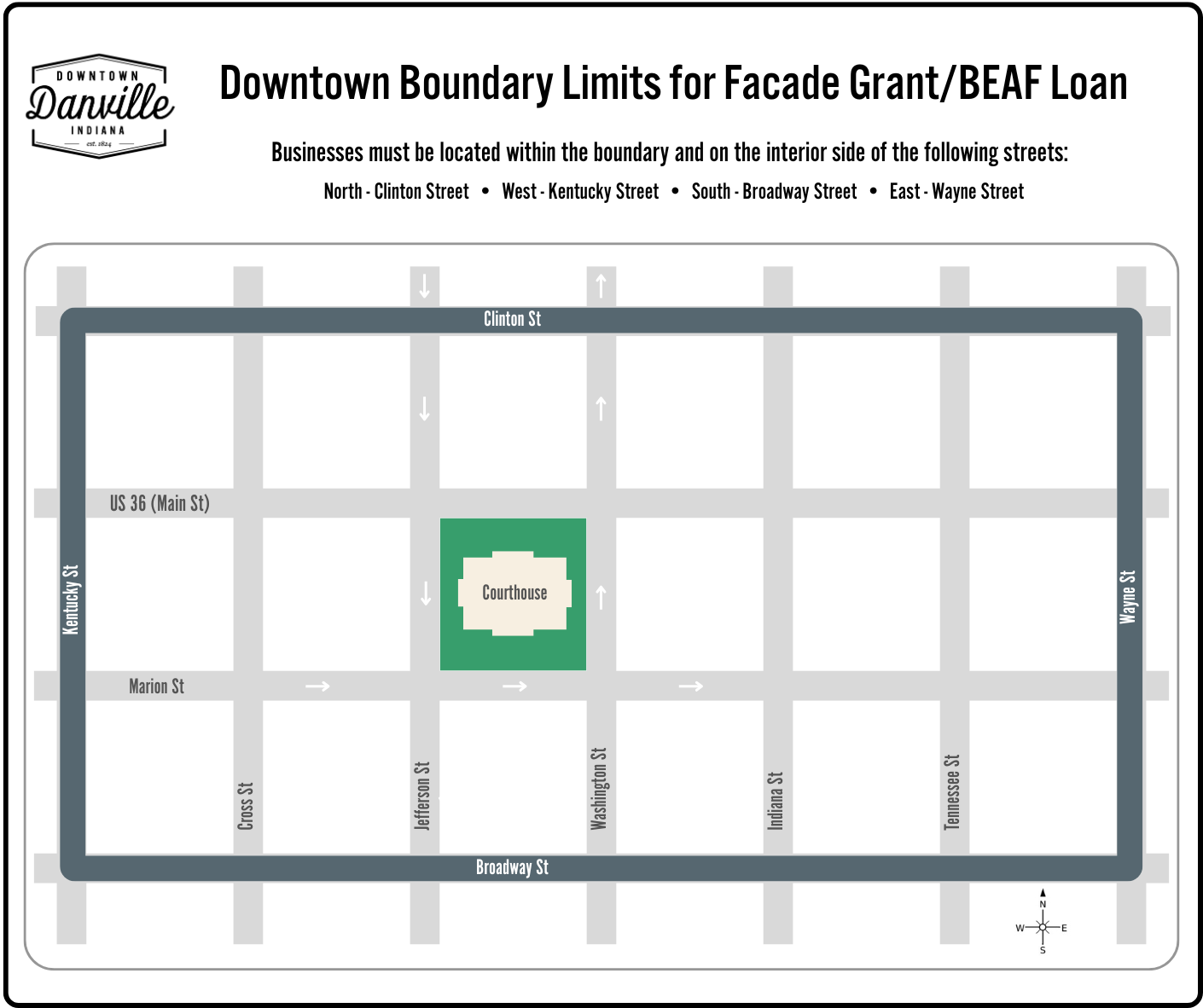 Grant boundary limits